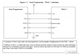 PSoC 1 ISSP_<b class='flag-5'>Prog</b>_Spec_TRM