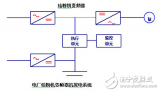 腾控在电厂给粉机<b class='flag-5'>变频器</b>低压<b class='flag-5'>跳闸</b><b class='flag-5'>解决方案</b>