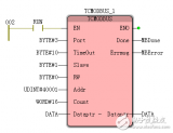 腾控MODBUS主站<b class='flag-5'>功能块</b>通迅详解