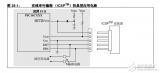 PIC中档<b class='flag-5'>单片机</b>系列-在线<b class='flag-5'>串行</b><b class='flag-5'>编程</b>