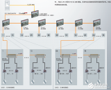 基于EtherCAT技术与倍福软件<b class='flag-5'>控制</b>平台的<b class='flag-5'>伺服</b><b class='flag-5'>轴</b>实时<b class='flag-5'>同步</b>运动方案