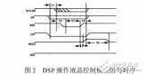 利用双DSP协同的<b class='flag-5'>TFT</b><b class='flag-5'>液晶模块</b>控制系统