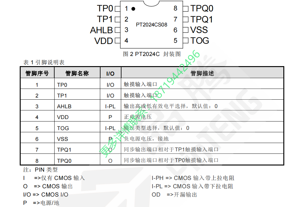 poYBAGKsFvGAPBmuAAJqpm1_rWA296.png