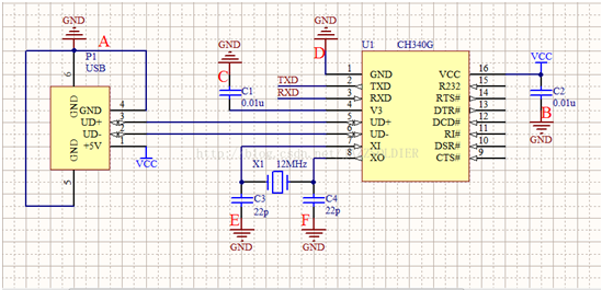 <b class='flag-5'>USB</b><b class='flag-5'>转</b><b class='flag-5'>串口</b>芯片<b class='flag-5'>CH</b>340与<b class='flag-5'>CH</b>341使用问题汇总