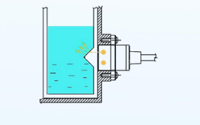 <b class='flag-5'>宠物</b><b class='flag-5'>饮水机</b>用哪种传感器比较合适