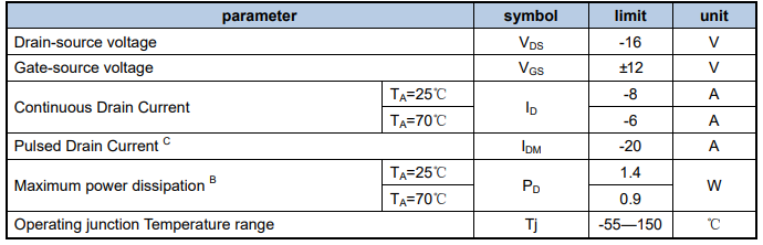 poYBAGLFMA-ANRQVAACaq1B-R70265.png