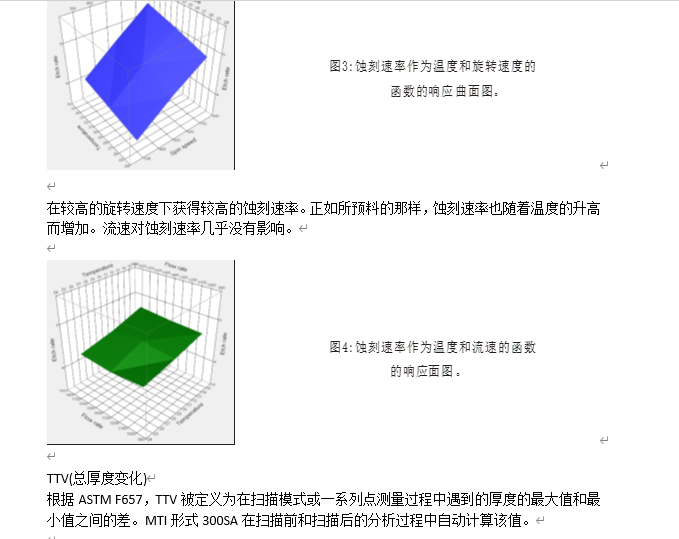 不同的湿法<b class='flag-5'>晶片</b><b class='flag-5'>清洗</b><b class='flag-5'>技术</b>方法