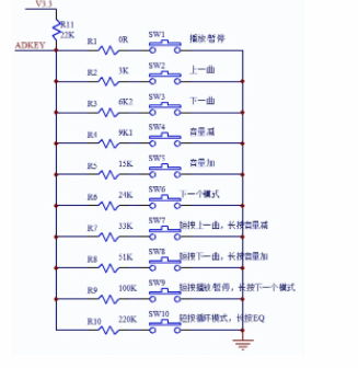 <b class='flag-5'>N930X</b><b class='flag-5'>音乐</b><b class='flag-5'>芯片</b>电子琴语音方案