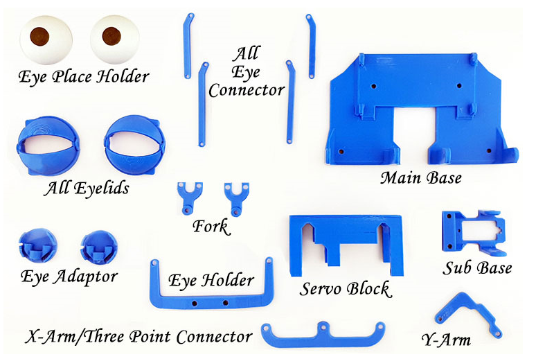 如何使用<b class='flag-5'>Arduino</b><b class='flag-5'>构建</b><b class='flag-5'>一</b><b class='flag-5'>个</b>电子动画眼睛