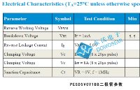 PESD5V<b class='flag-5'>0V1BB</b> 双向TVS管 120W 5V SOD-523