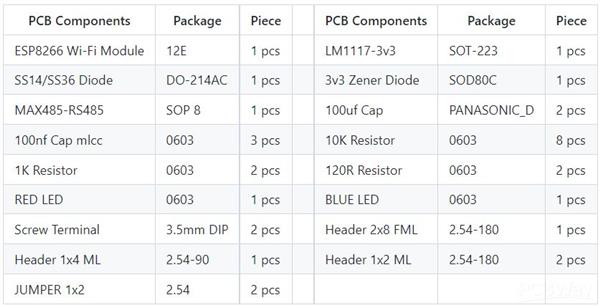 pYYBAGLyn-qAWa0lAACC5zL1-Mw881.png