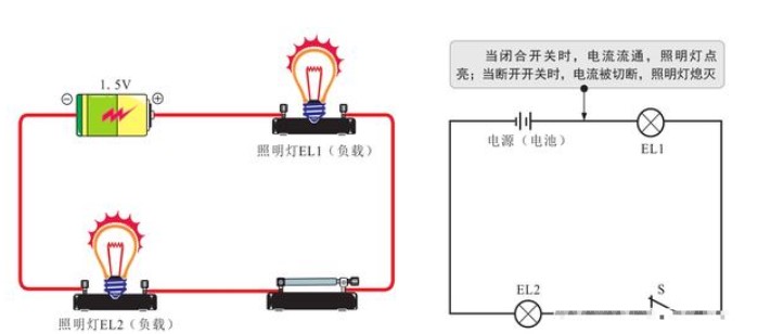 <b class='flag-5'>详解</b><b class='flag-5'>威廉希尔官方网站
</b>的<b class='flag-5'>串联</b>方式