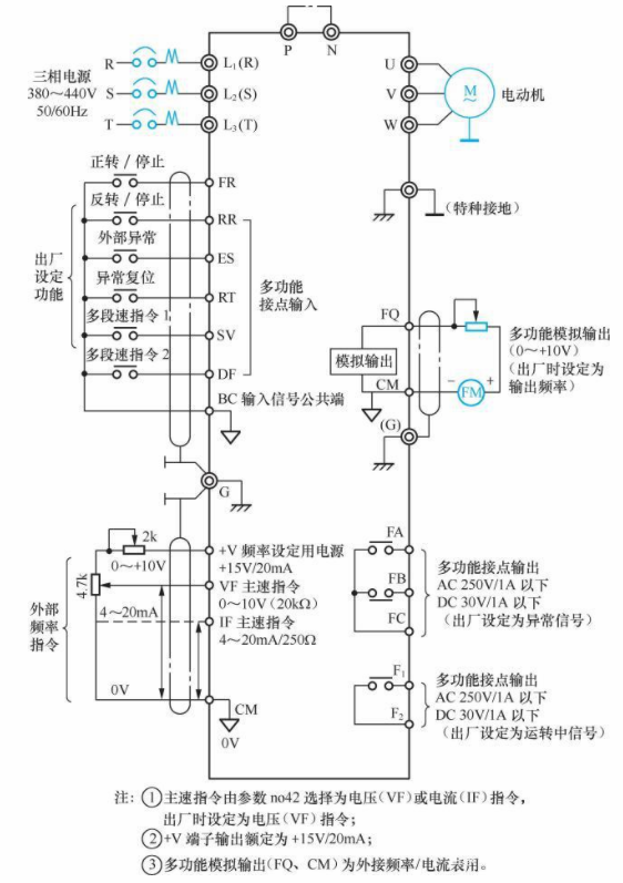 <b class='flag-5'>变频器</b>的基本<b class='flag-5'>接线</b><b class='flag-5'>方法</b>