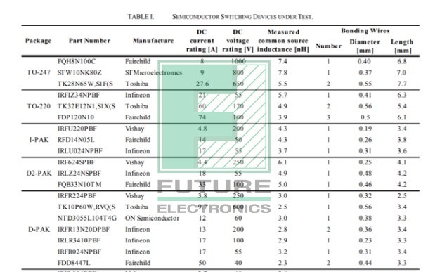 TableDescription automatically generated