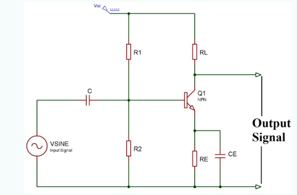 <b class='flag-5'>推挽</b><b class='flag-5'>放大器</b>的<b class='flag-5'>主要</b><b class='flag-5'>类型</b>及<b class='flag-5'>工作原理</b>