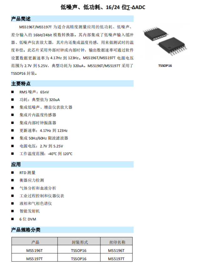 单通道差分输入模数转换器<b class='flag-5'>MS5196T</b>/<b class='flag-5'>MS5197T</b>