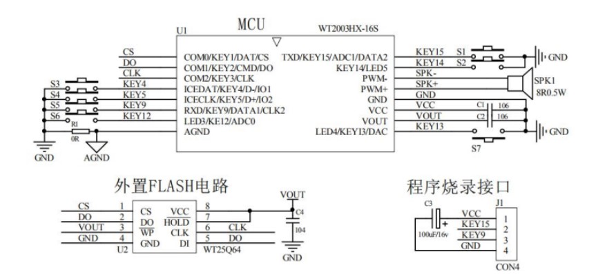 <b class='flag-5'>语音</b><b class='flag-5'>芯片</b><b class='flag-5'>WT2003H</b>在学步车的应用