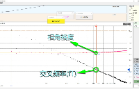 LOTO<b class='flag-5'>示波器</b> 实测 开环增益频响曲线/<b class='flag-5'>电源</b><b class='flag-5'>环路</b><b class='flag-5'>响应</b>稳定性