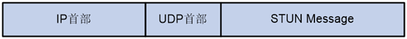 穿越<b class='flag-5'>NAT</b>的SDWAN技术实现（中）