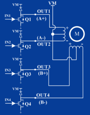 步进电的<b class='flag-5'>单极性</b><b class='flag-5'>驱动</b>与<b class='flag-5'>双</b><b class='flag-5'>极性</b><b class='flag-5'>驱动</b>技术差异