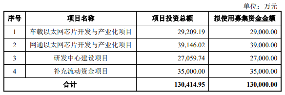 poYBAGNaUXWAYg3EAAB-H9YWf9g770.png