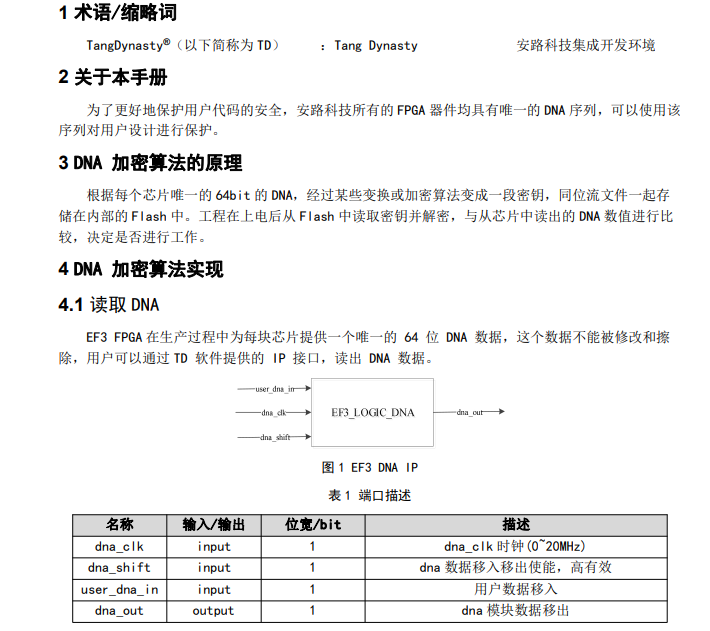 TN602_EF3 DNA加密用户手册