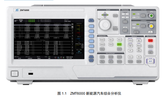 ZMT6000入门手册