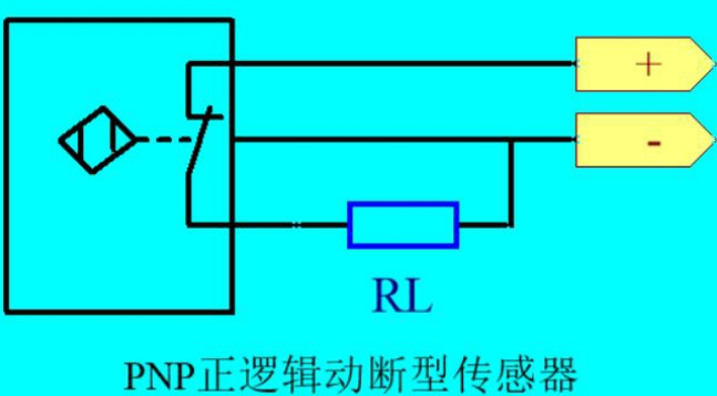 万用表如何区分<b class='flag-5'>PNP</b><b class='flag-5'>传感器</b>和<b class='flag-5'>NPN</b><b class='flag-5'>型</b><b class='flag-5'>传感器</b>