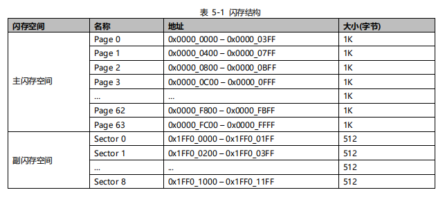 poYBAGNomjaAcd06AACGCLexOu0914.png