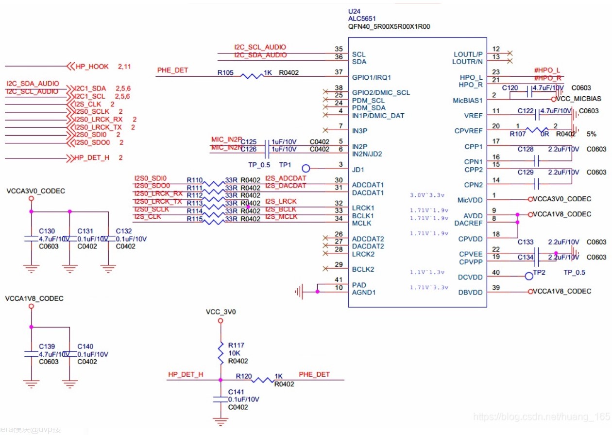 RK3399调试alc5651模块的操作方法