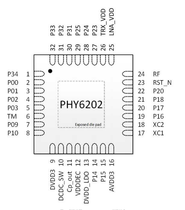 pYYBAGNuA3-AbiXtAAFfGSIBbiU055.png