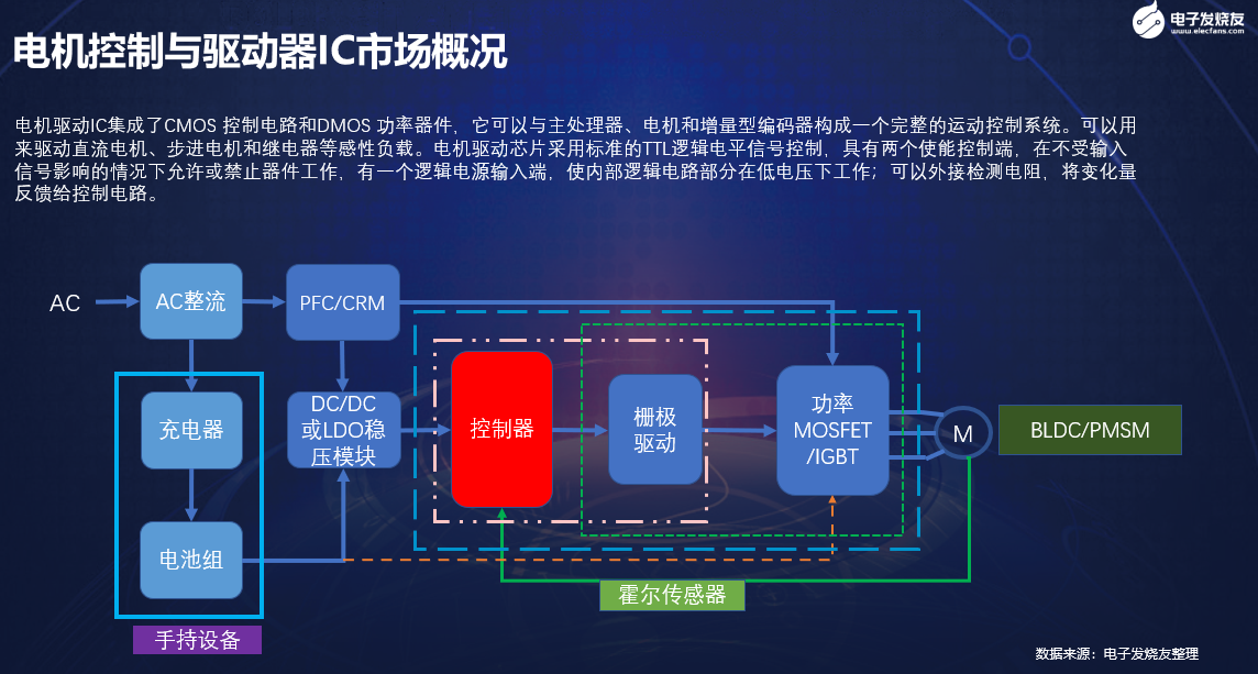 图形用户界面描述已自动生成