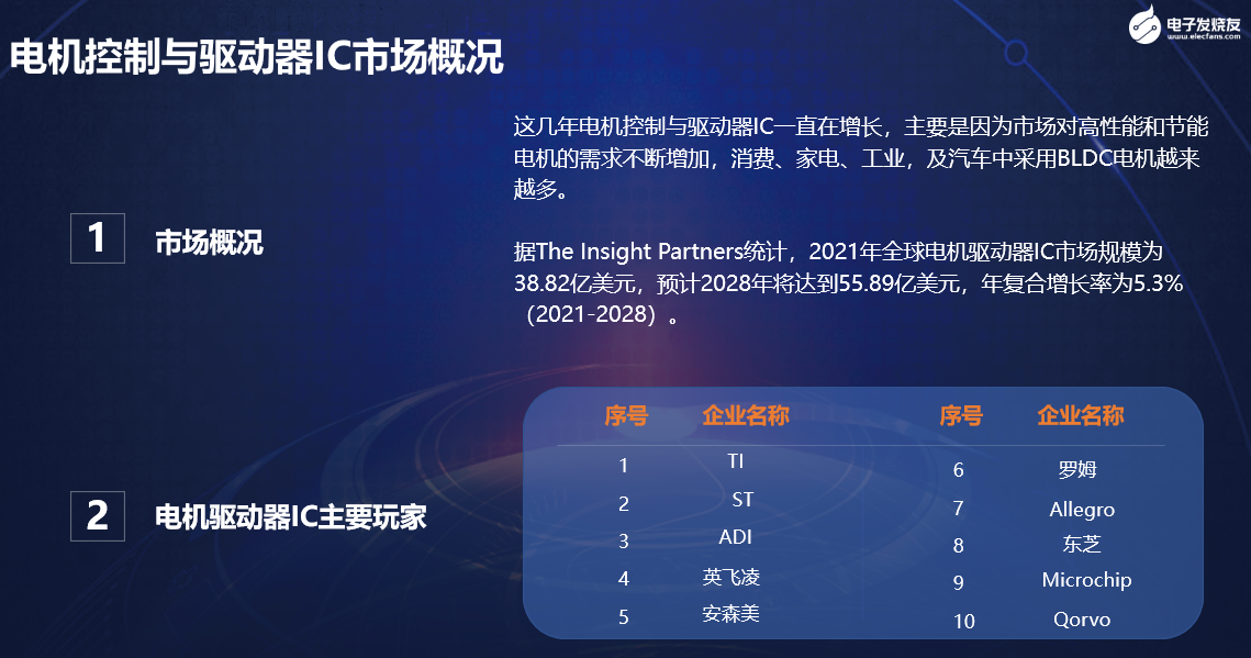 图形用户界面, 网站描述已自动生成