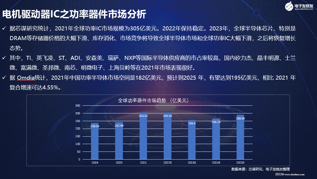 图形用户界面描述已自动生成