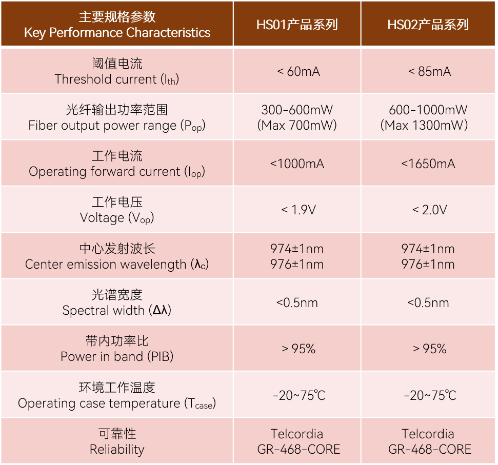 pYYBAGN8e5CAa9-HAACkU-Bn1rU824.png