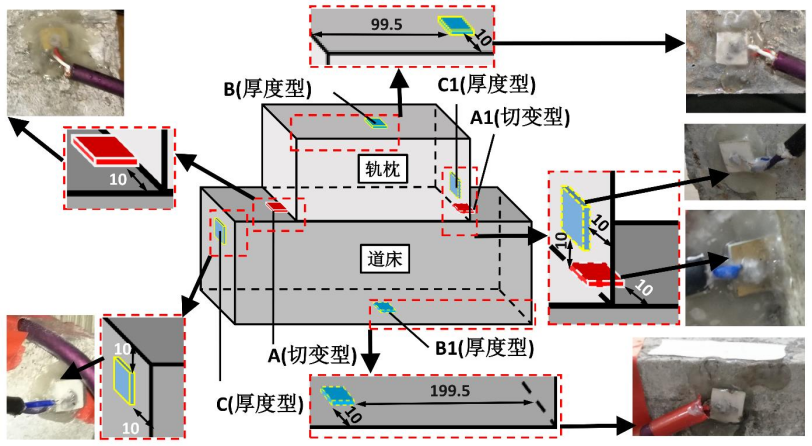 ATA-2022H高压放大器应用