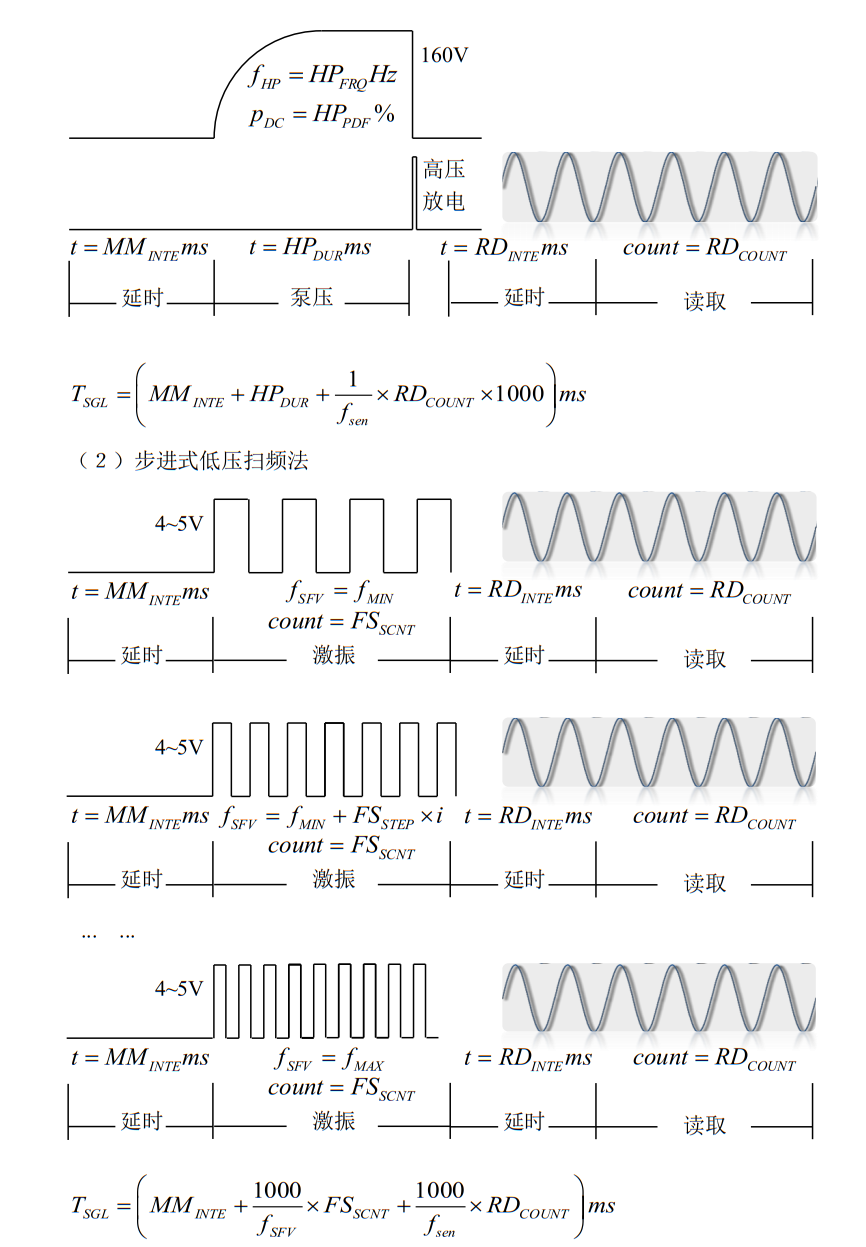 pYYBAGOSkxyANG8nAAPukEOe1TQ347.png