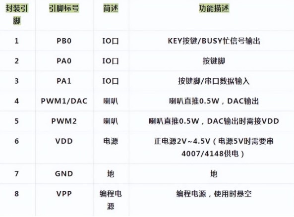 425bf0b1e84e49fa97abb477bcbd2f24~noop.image?_iz=58558&from=article.pc_detail&x-expires=1672129777&x-signature=CE%2BgZwH4yjHodXBRH9grMlM6E1I%3D