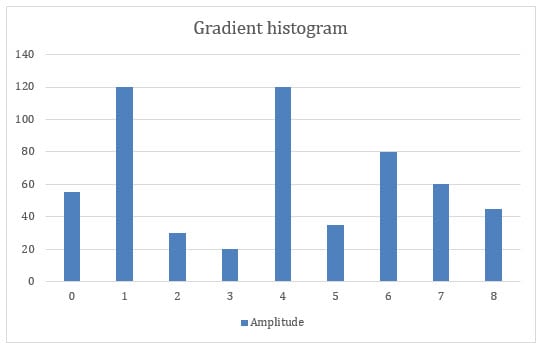 poYBAGO1F7yAUiJLAAA46-oCEFw372.jpg