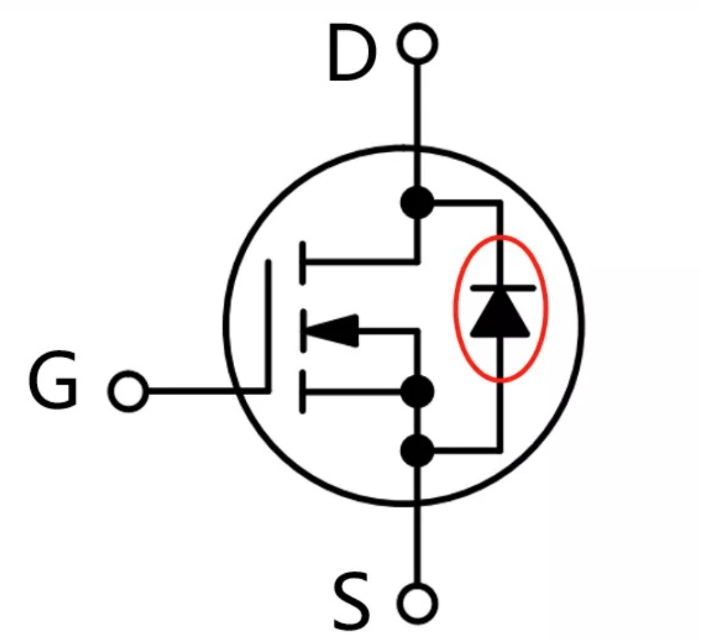 <b class='flag-5'>MOS</b><b class='flag-5'>管</b>的体<b class='flag-5'>二极管</b>来源与作用