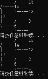 C++构建并复制<b class='flag-5'>二叉树</b>