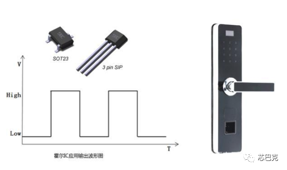 <b class='flag-5'>霍尔</b><b class='flag-5'>传感器</b>是什么 <b class='flag-5'>霍尔</b><b class='flag-5'>传感器</b>的<b class='flag-5'>典型</b>应用<b class='flag-5'>有</b>哪些？（下）