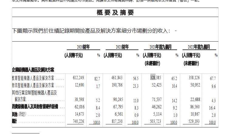 微信图片_20230201141239