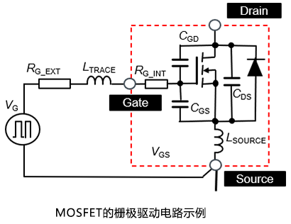 <b class='flag-5'>通过</b><b class='flag-5'>驱动器</b><b class='flag-5'>源</b><b class='flag-5'>极</b><b class='flag-5'>引脚</b>改善<b class='flag-5'>开关损耗</b>-传统的MOSFET<b class='flag-5'>驱动</b>方法