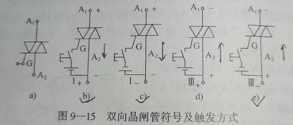 双向<b class='flag-5'>晶闸管</b><b class='flag-5'>交流</b>高压威廉希尔官方网站
 双向<b class='flag-5'>晶闸管</b><b class='flag-5'>交流</b><b class='flag-5'>开关</b>威廉希尔官方网站
