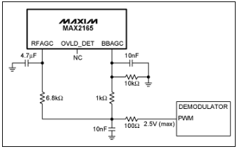 <b class='flag-5'>MAX2165</b><b class='flag-5'>单</b><b class='flag-5'>回路</b><b class='flag-5'>AGC</b><b class='flag-5'>控制</b><b class='flag-5'>方案</b>，<b class='flag-5'>适用于</b><b class='flag-5'>中国</b><b class='flag-5'>地面</b><b class='flag-5'>电视</b><b class='flag-5'>标准</b><b class='flag-5'>GB20600</b>