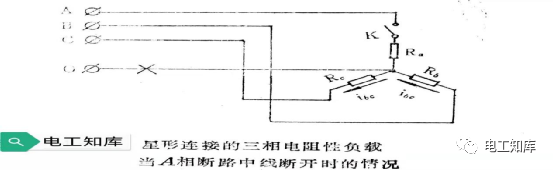 <b class='flag-5'>中性线</b>的<b class='flag-5'>作用</b>