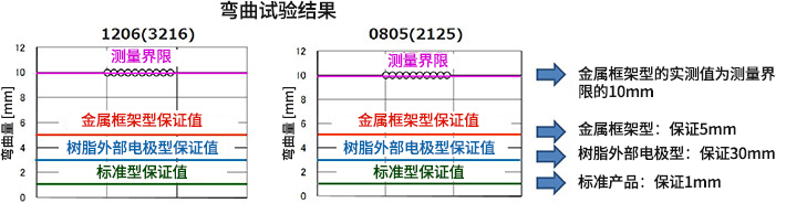 pYYBAGPtjNeACpM5AAFeAfZE5Wk228.jpg