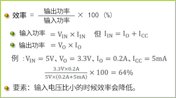 <b class='flag-5'>线性</b><b class='flag-5'>稳压器</b>的基础-效率和热计算