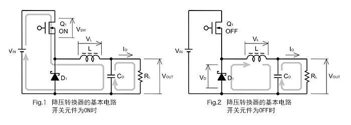 <b class='flag-5'>DC</b>/<b class='flag-5'>DC</b><b class='flag-5'>转换器</b>的<b class='flag-5'>电感</b>和<b class='flag-5'>电容器</b>的选定-降压<b class='flag-5'>转换器</b>的基本工作